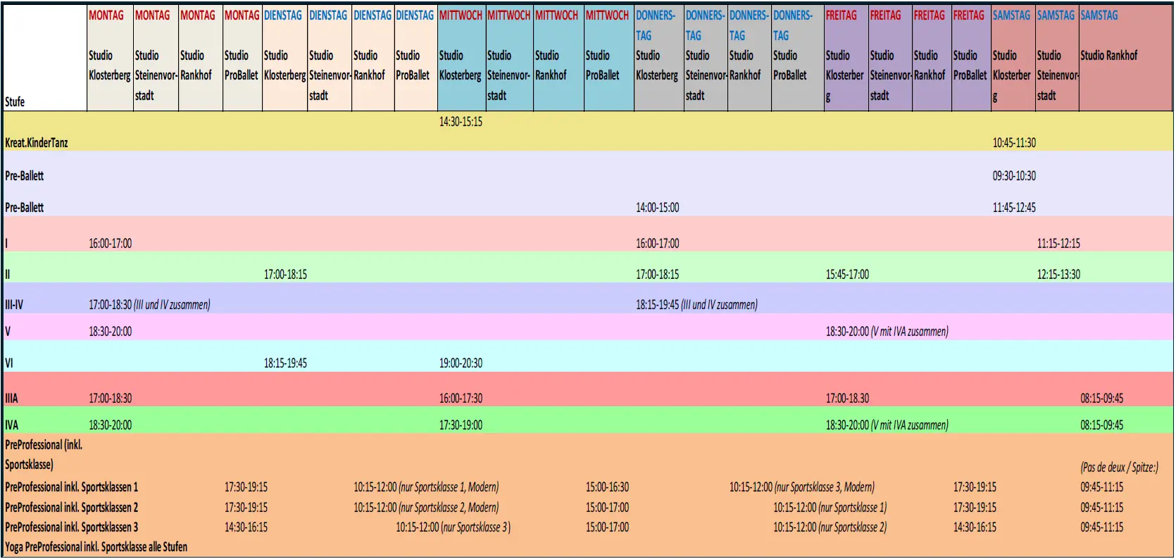 Ballettschule Theatertanz Basel - Stundenplan